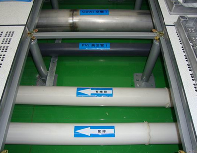Process pipeline